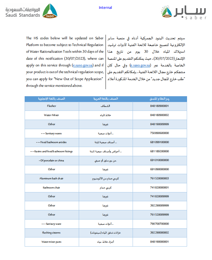 最新消息！沙特从8.30日开始以下HS code 加入水效要求